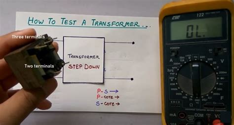 Image result for How to Test Transformer