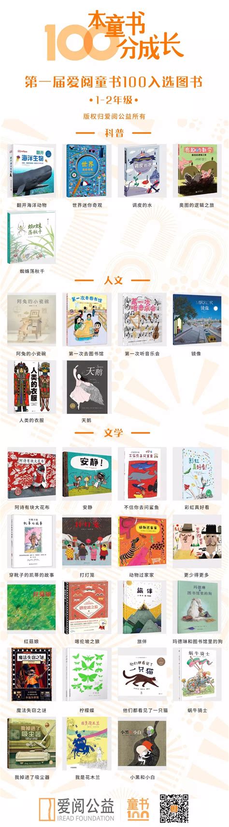 第八届“中国童书榜”发布 为孩子推荐年度好童书_新浪读书_新浪网
