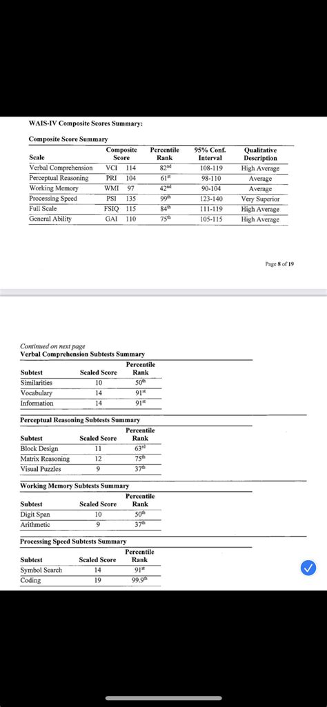 Image result for Ados Module 2