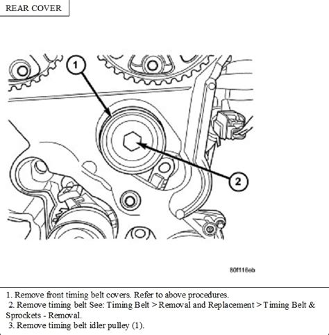 Image result for Check Engine Code P0340