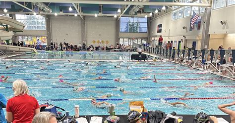 Albany Aquatics Assoc Home