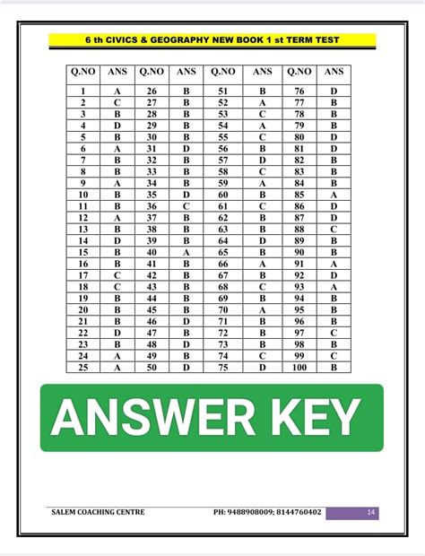 6 th CIVICS & GEOGRAPHY NEW BOOK 1 st TERM ANSWER KEY