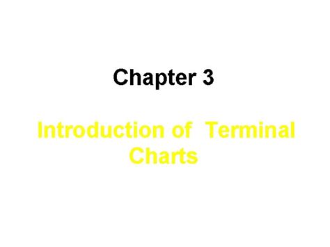How to Read Visual Terminal Chart 的图像结果