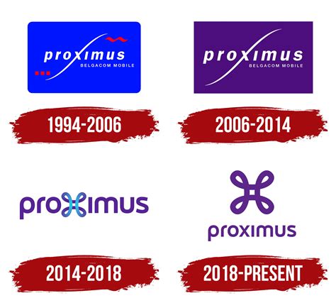 Image result for Proximus Software Development