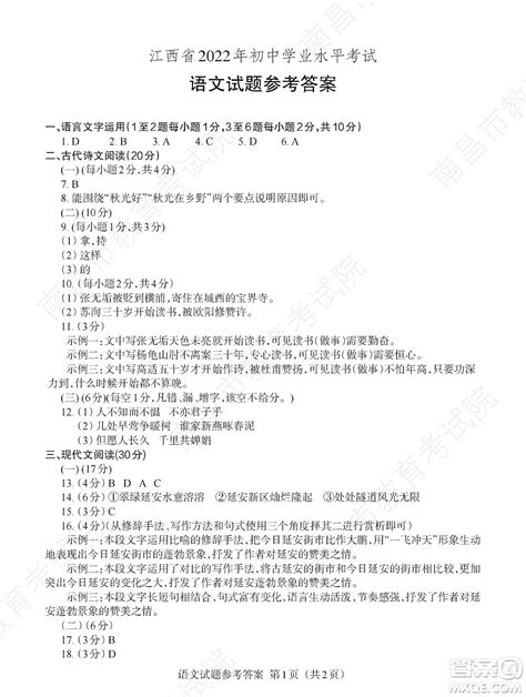 江西省学业水平考试成绩查询(江西省学业水平考试成绩查询时间2021) - PPT汇