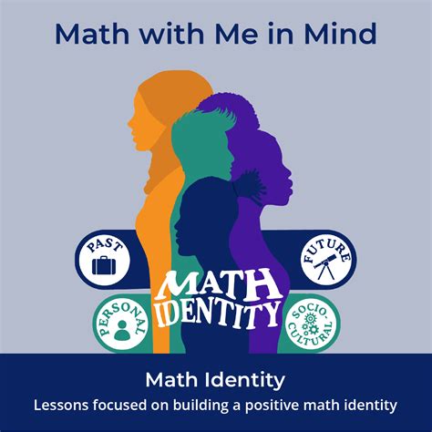 What Is Your Math Identity at Ellis Brashears blog