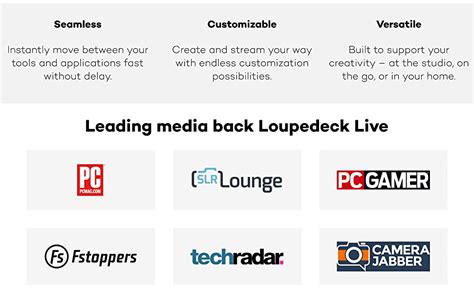 Amazon.in: Buy Loupedeck USB-A Live Editing Console for Content ...