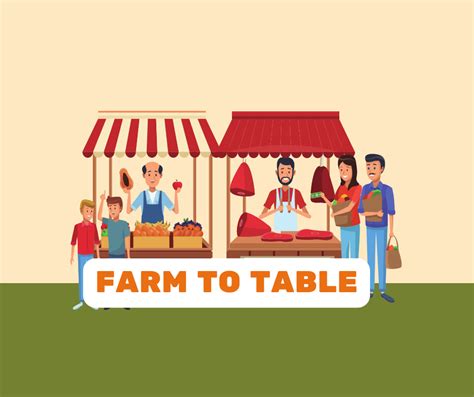 Farm-To-Table 的图像结果