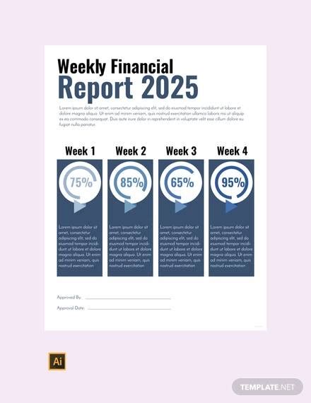 Image result for Sample Financial Report Format