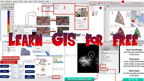 Free GIS Tutorials 的图像结果
