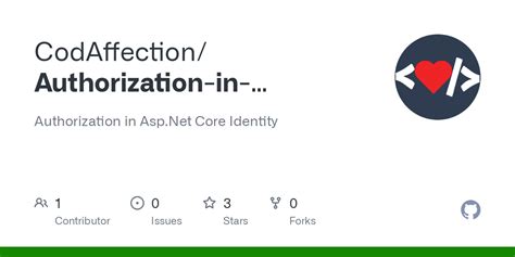 Asp.net Core API Authorization 的图像结果