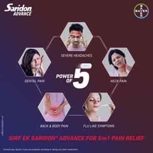 Buy SARIDON ADVANCE FOR 5 IN 1 PAIN RELIEF STRIP OF 10 TABLETS Online ...