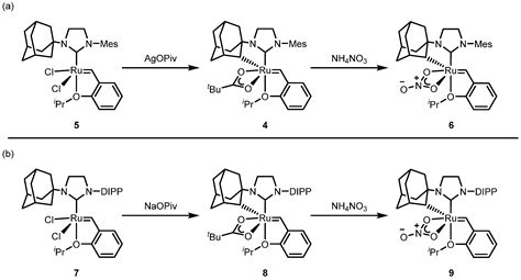 Recent Advancements in Stereoselective Olefin Metathesis Using ...