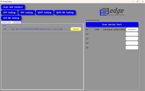 Image result for Edge Evolution Display Programming