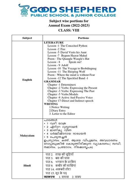 Image result for Departmental Exam Paper 8 Code Syllabus