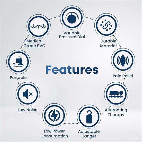 Dr Trust Air Mattress Anti Decubitus Air Pump & Bubble Mattress For ...