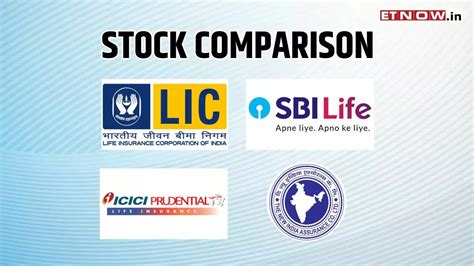 LIC vs SBI Life vs ICICI Pru vs New India Assurance: Which insurance ...