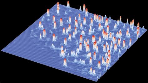 Atom Table Machine Learning 的图像结果