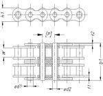 Bush and Roller Chains - L.G.Balakrishnan & Bros Ltd