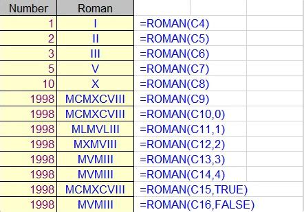 Learn Roman counting with Roman Excel formula - Aakhir Kyon? | Pauranik ...