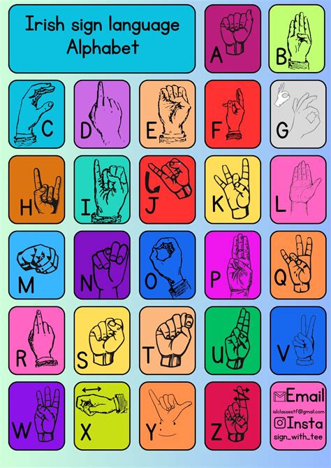 Image result for Irish Sign Language Alphabet