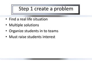 Image result for Create On Infographic Problem Based Learning