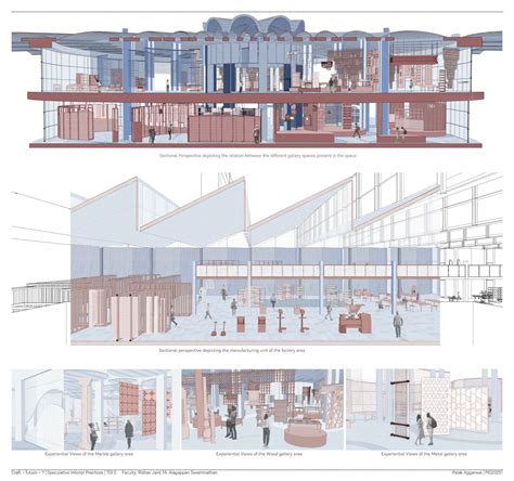 Craft + Future = Reuse | CEPT - Portfolio