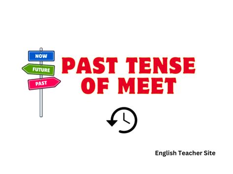 Image result for Know Past Tense