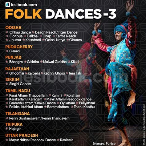 List of important folk dances of india with name chart – Artofit