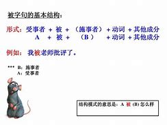 Image result for 字句