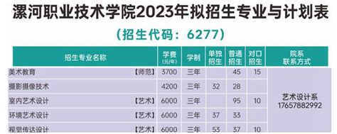 十七届“振兴杯”全国决赛，漯河6位青年取得佳绩-大河新闻