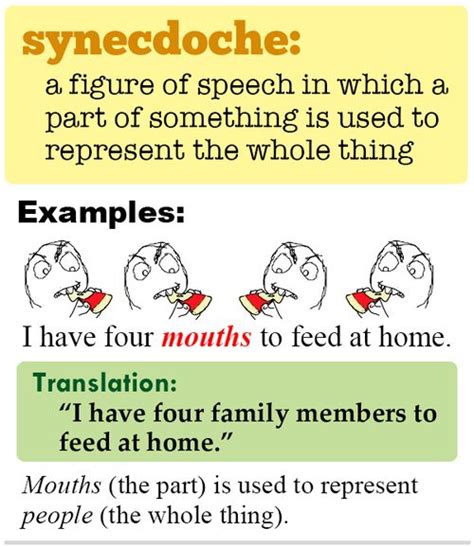 Image result for Basic Commands of Linux Operating System