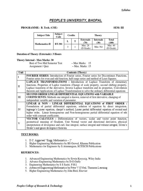 Syllabus for CS B.Tech 的图像结果