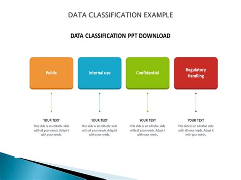 Image result for Data Processing System in Research Methodology