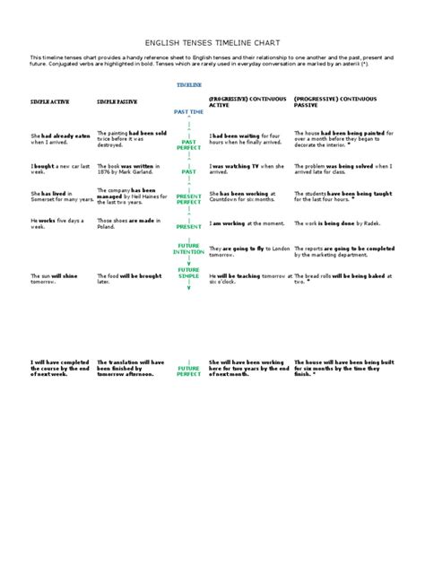 Tense Line 的图像结果