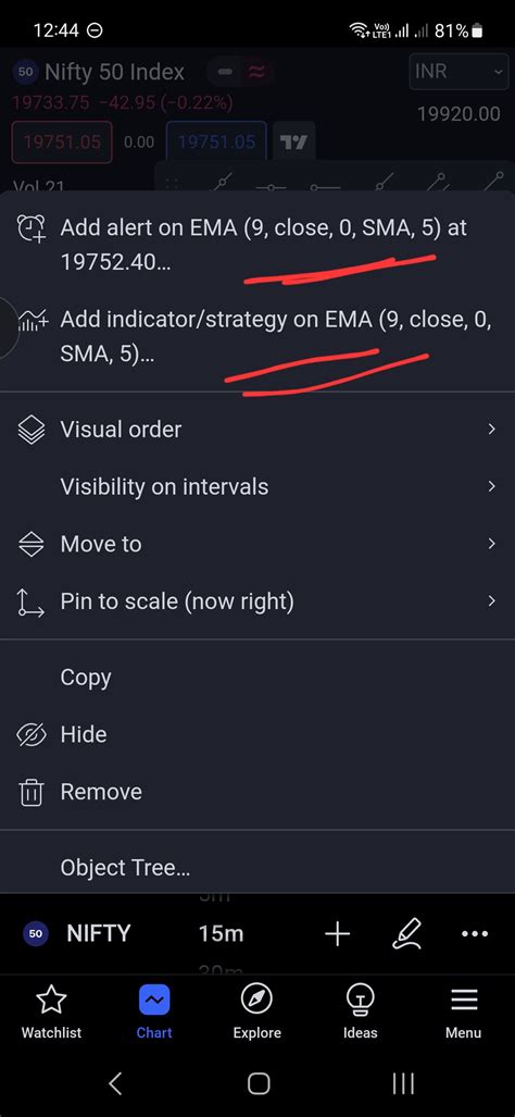 Additional settings in indicators on TV charts - Feature Requests ...