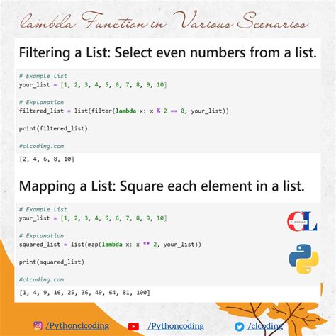Image result for Lambda Function in Python Code Example