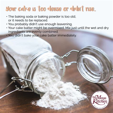 Image result for Cake Cooking Problems