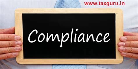 A Checklist for compliance for Companies (Auditor’s Report) Order, 2020