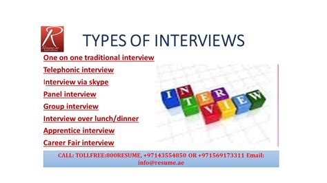 Types of Interview 的图像结果
