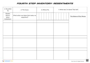Image result for 4th Step Inventory Worksheet PDF