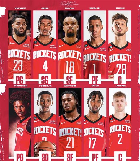 Rockets Nba Group