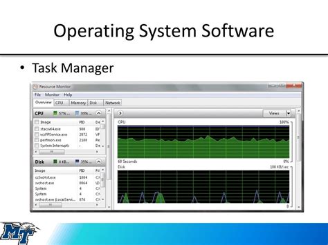 Image result for Operating System Software Collection Image