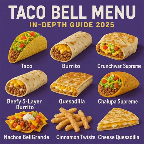 Taco Bell Menu: In-Depth Guide 2025 - Love, Healing & Happiness | Self ...