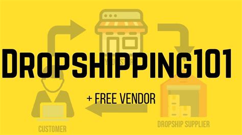 Dropshipping Tutorial 的图像结果