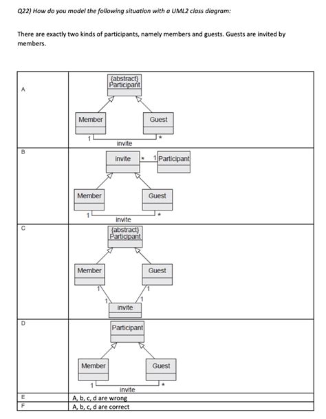 Image result for JavaScript Class Diagram