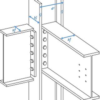 Image result for Column Splice Connection