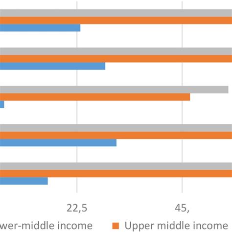 Which Area Do You Need Assistance With 的图像结果