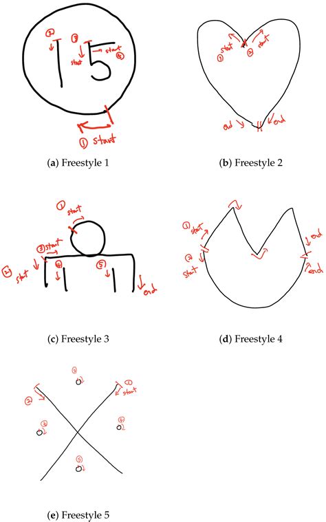 Draw-a-Deep Pattern: Drawing Pattern-Based Smartphone User ...