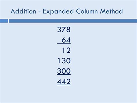 Image result for Expanded Addition Method